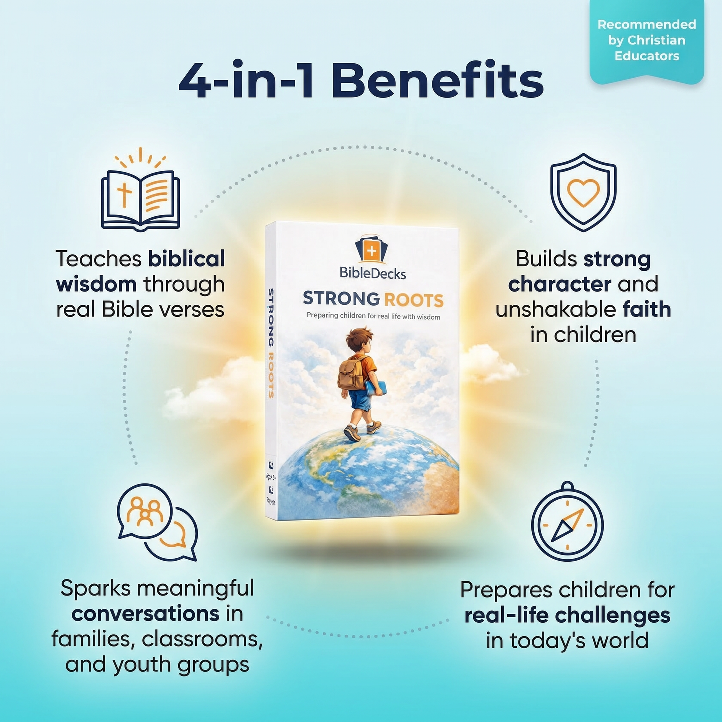 BibleDecks™ - Strong Roots for Children